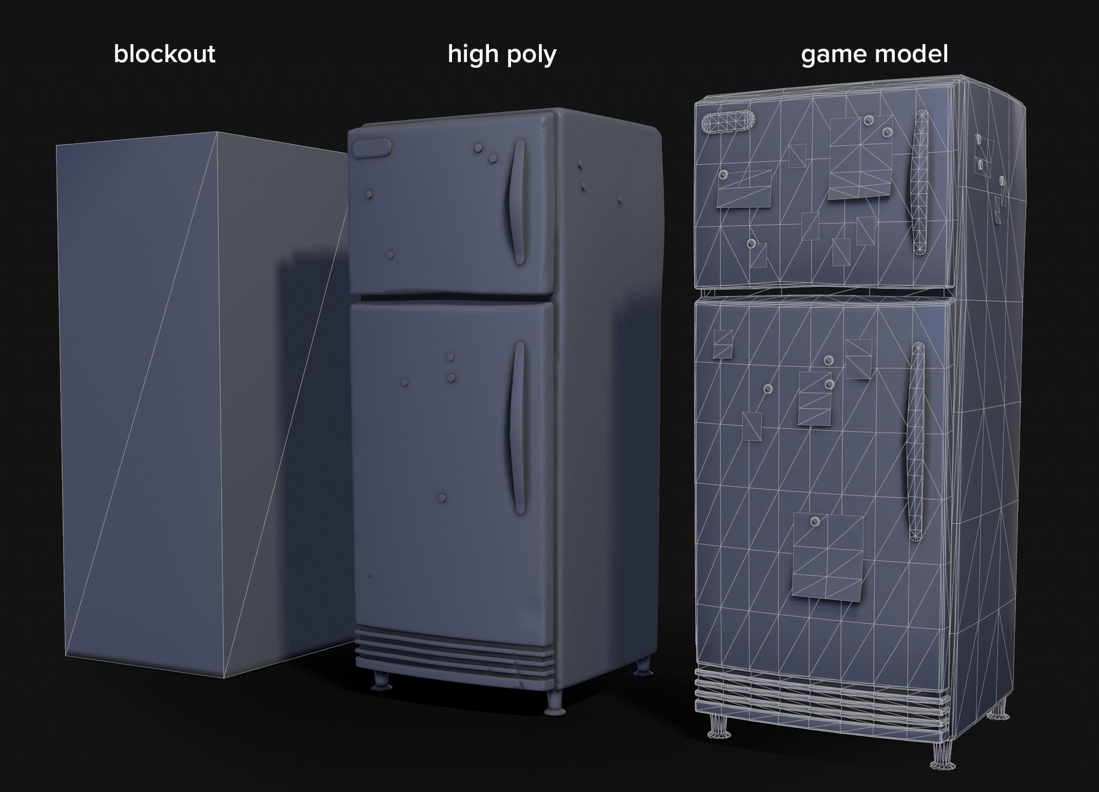 Breakdown of modeling of refrigerator